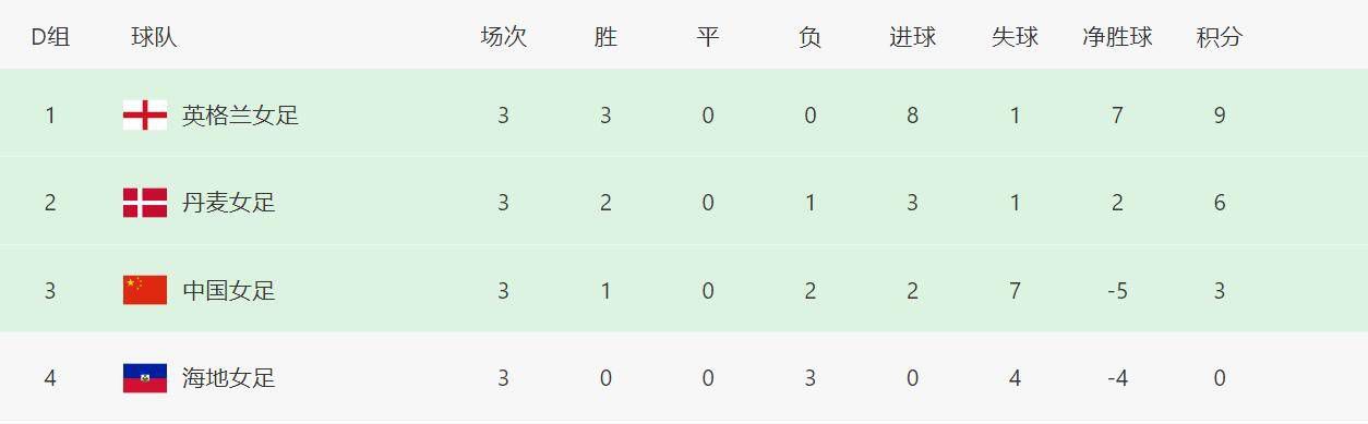 全集已更新国语版