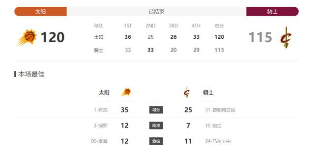国语版