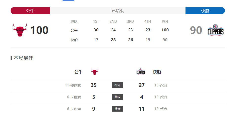 但角色魅力也正来自缺点和优点之间的反差。